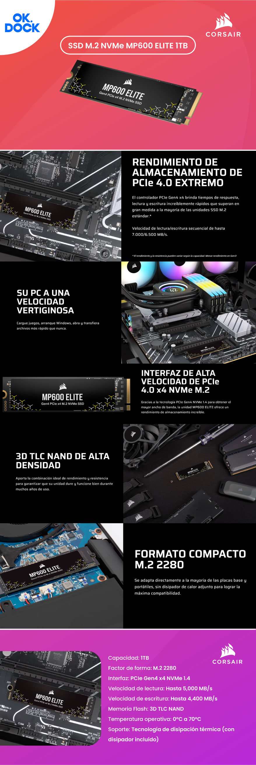 SSD M.2 NVMe Corsair MP600 1TB