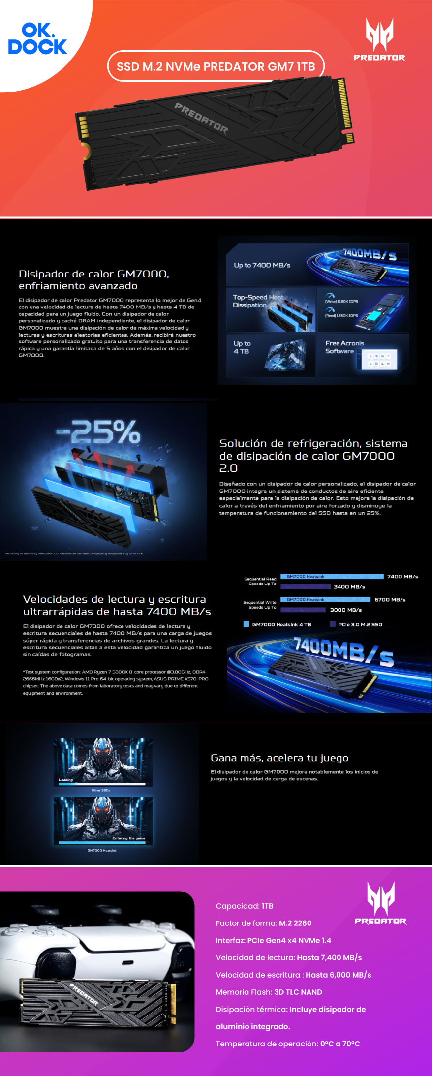SSD M.2 NVMe PREDATOR GM7000 H.S. 1TB