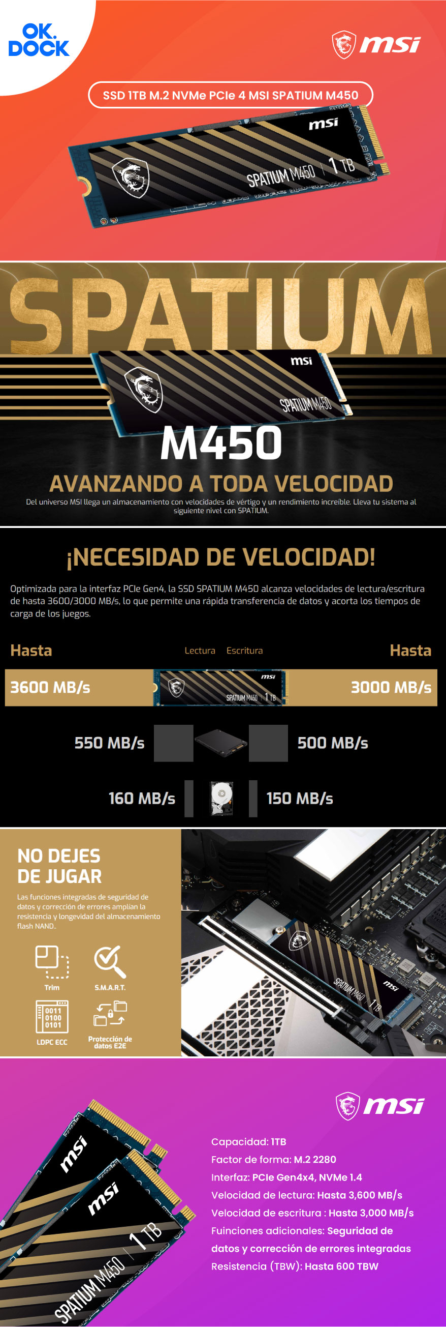 SSD 1TB M.2 NVMe PCIe 4 MSI SPATIUM M450
