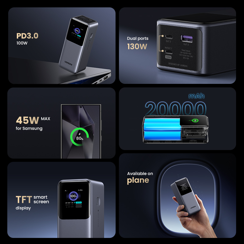 Power Bank Ugreen Nexode 35524, 20000mAh, 130W, 3 Puertos, Pantalla TFT
