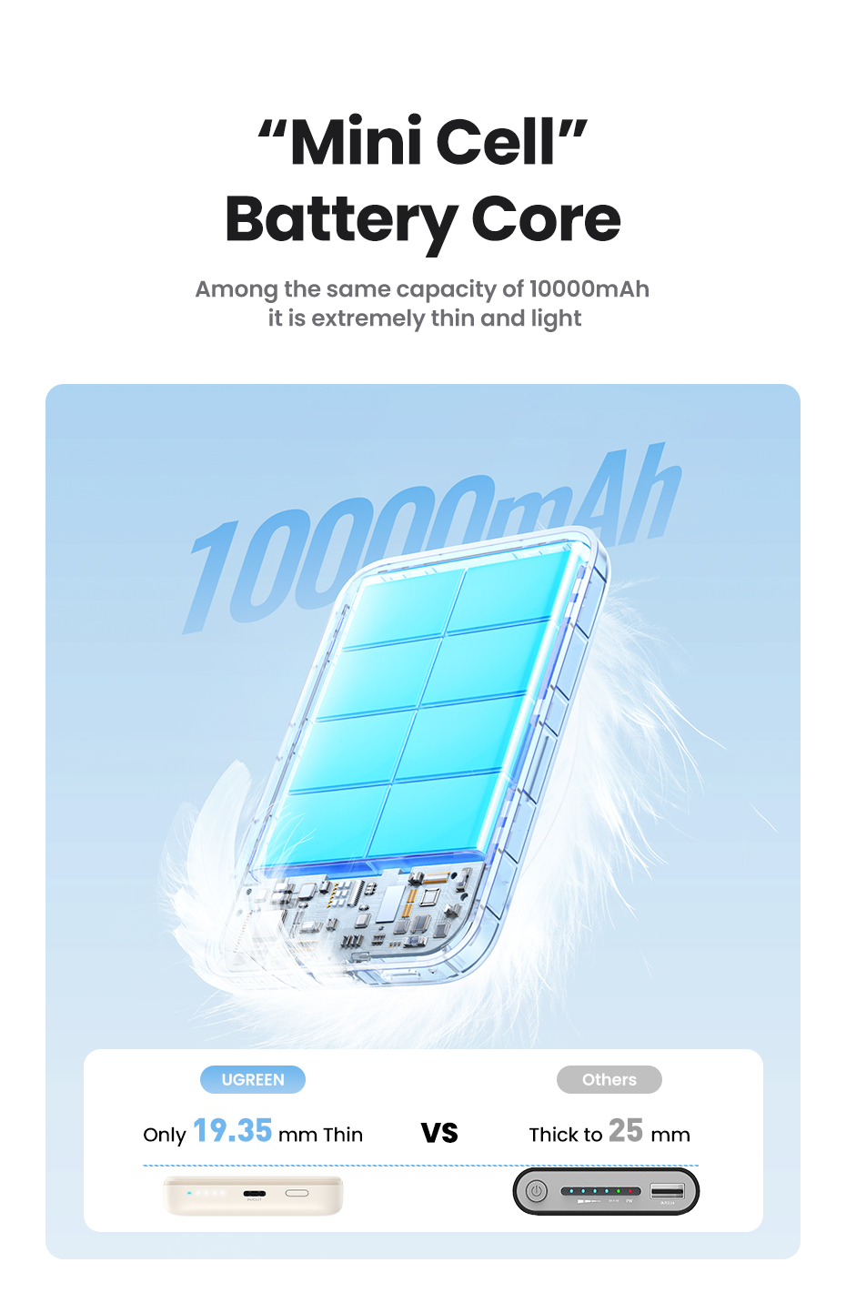 Power bank Ugreen inalambrico 10000mah - imagen 4
