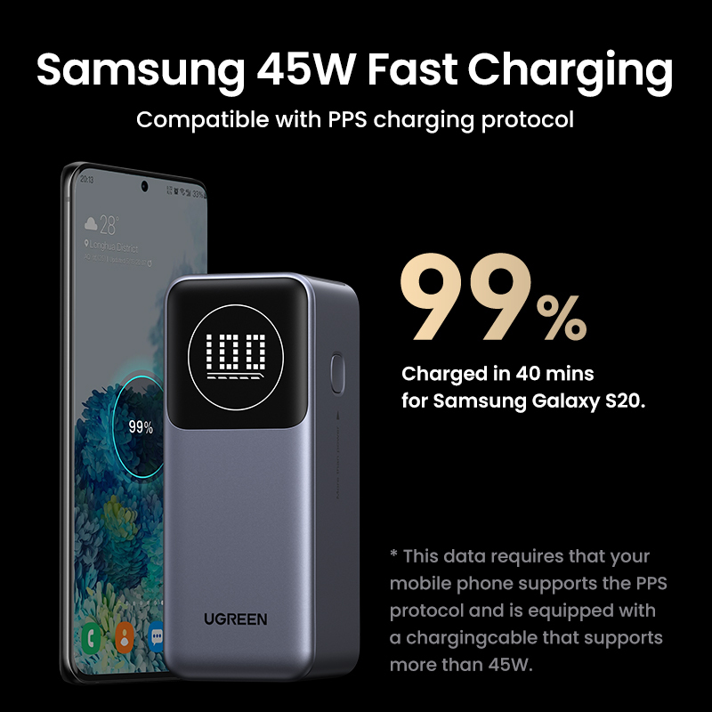 Power Bank Ugreen Nexode 35526B, 12,000mAh, 100W, Color Gris Oscuro - imagen 4