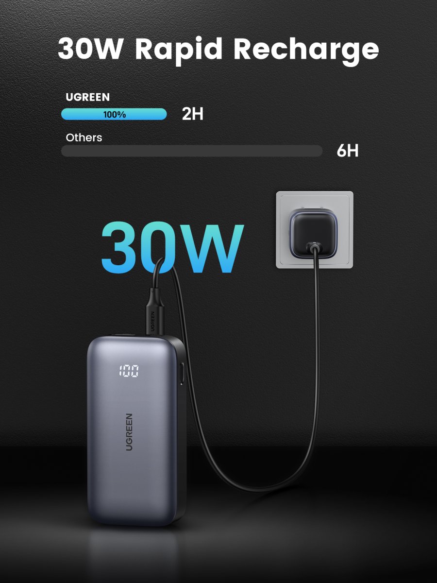 Power Bank Ugreen 25185, 10,000mAh, 30W, Carga Bidireccional - imagen 5