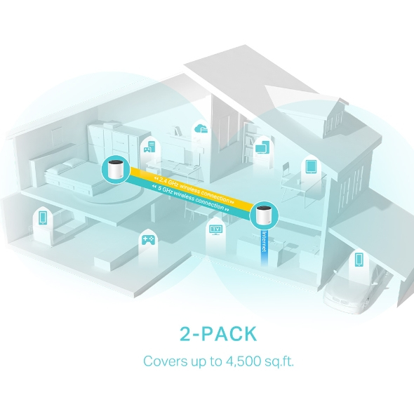Router Wi-Fi Doble Banda Tp-Link Deco AX3000 X55 (2-Pack), Wi-Fi 6  2.4GHz 574Mbps/5GHz 2402Mbps, Sistema Mesh - imagen 4