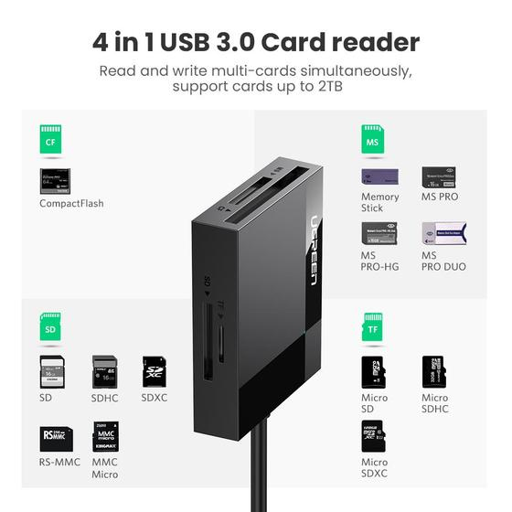 Lector de tarjetas UGREEN, usb 3.0 4 en 1, 30333 - imagen 2