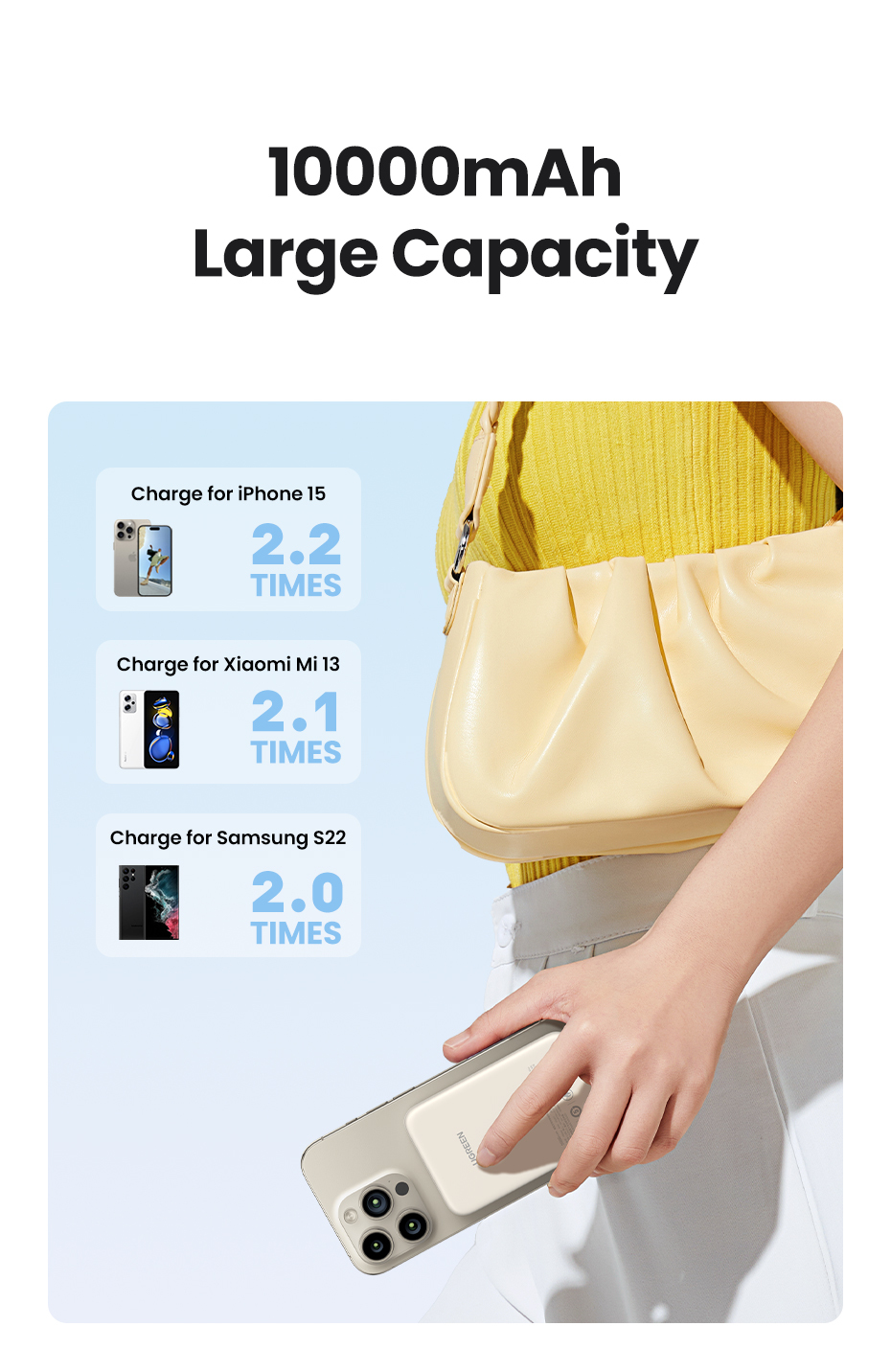 Power bank Ugreen inalambrico 10000mah - imagen 5