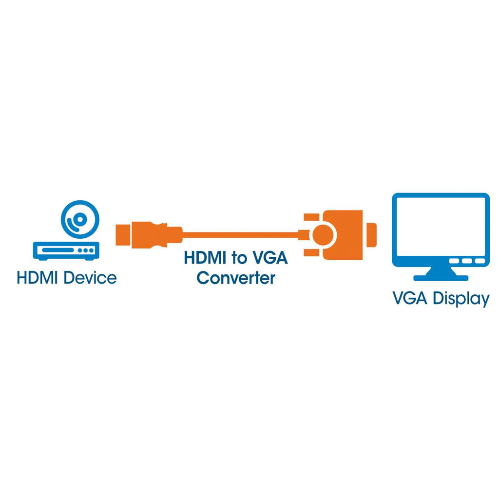 Cable Convertidor de Video 30cm HDMI a VGA Macho-Hembra Manhattan 151467, 1080p, Color Negro - imagen 5