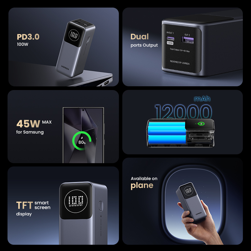 Power Bank Ugreen Nexode 35526B, 12,000mAh, 100W, Color Gris Oscuro - imagen 2
