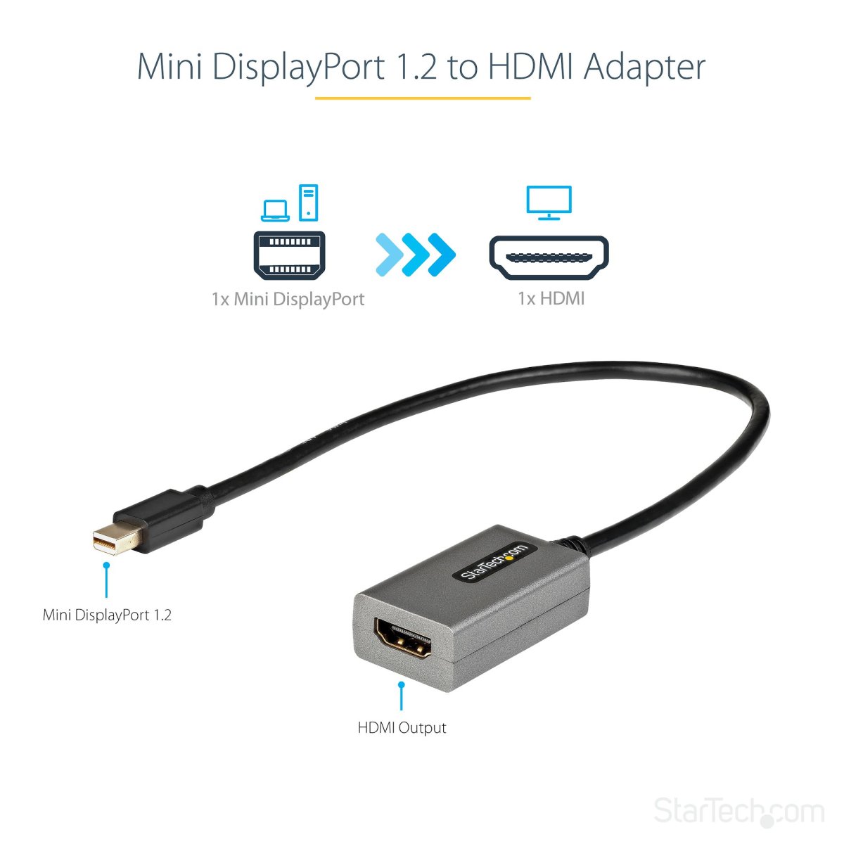 Cable Adaptador de Video 0.3m Mini DisplayPort a HDMI Startech MDP2HDEC, 1080p 60Hz, Color Negro - imagen 3
