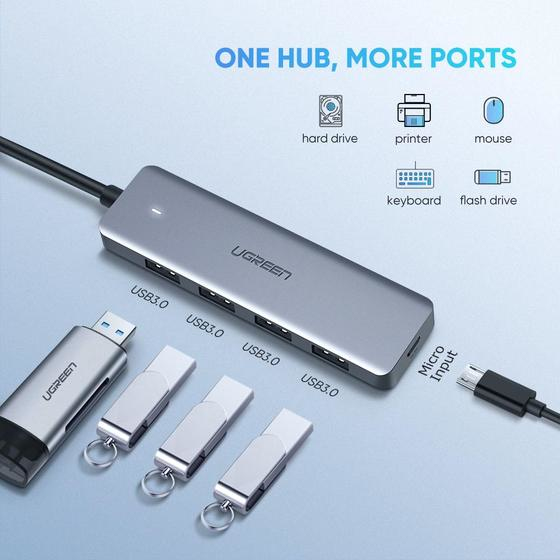 HUB Ugreen de 4 Puertos USB C70336 - imagen 2