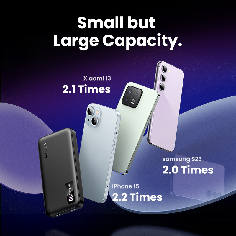 Power Bank Ugreen PB311 25742, 10,000mAh, 20W, Carga Bidireccional - imagen 4