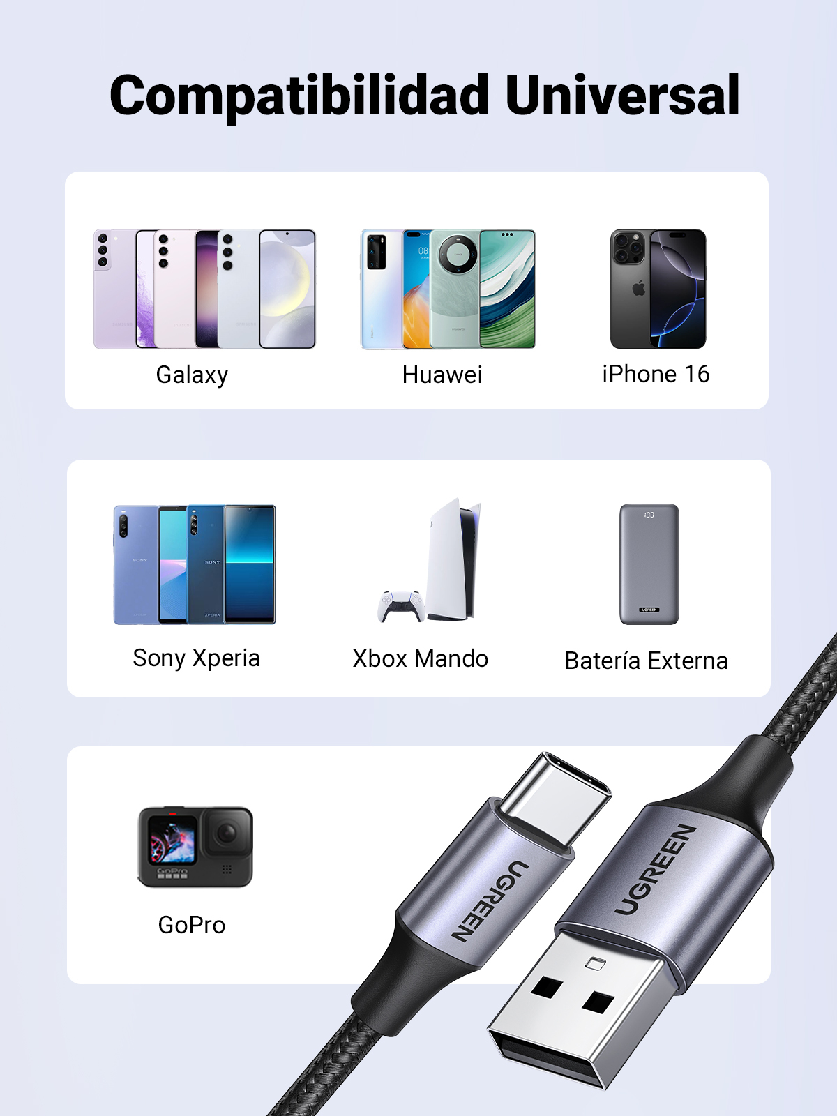 Cable USB-A a USB-C 1m Ugreen 60126, Hasta 3A, Carga Rápida QC 3.0, 480Mbps, Color Negro - imagen 4