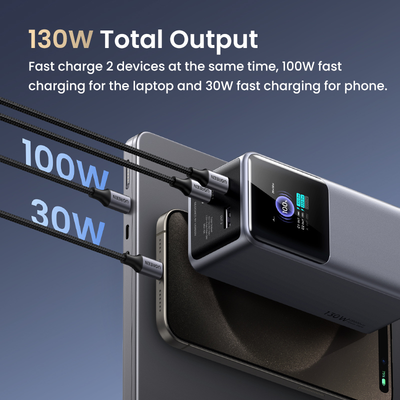 Power Bank Ugreen Nexode 35524, 20000mAh, 130W, 3 Puertos, Pantalla TFT