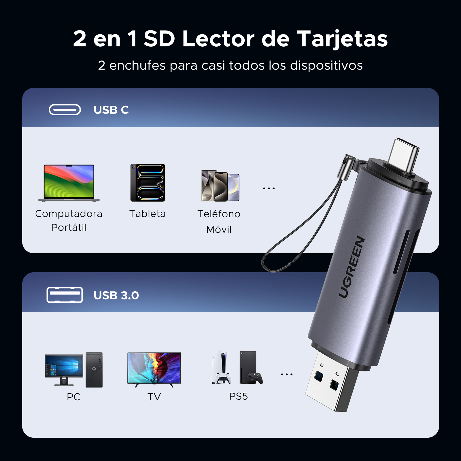 Lector de Memoria (OTG) USB-C Ugreen 50706, TF, SD, Micro SD, SDXC, SDHC, MMC, RS-MMC, Micro SDXC, Micro SDHC, UHS-I