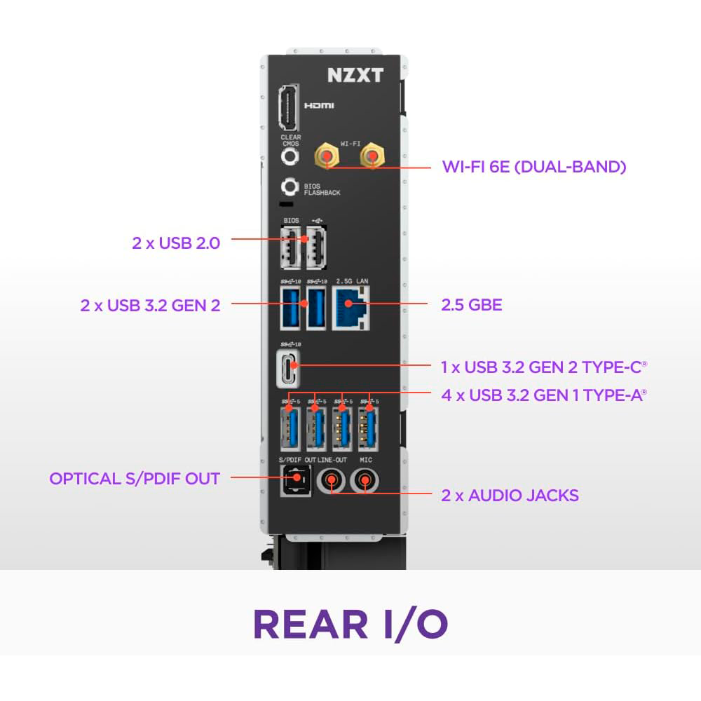 MotherBoard AM5 ATX NZXT B850 N7, 192GB RAM DDR5 Max, 1 M.2 PCIE 5 + 2 M.2 PCIE 4, Wi-Fi 6E + BT 5.2, Color Negro