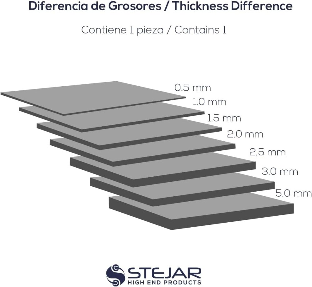 Stejar ThermalPad 120x20mm 1mm
