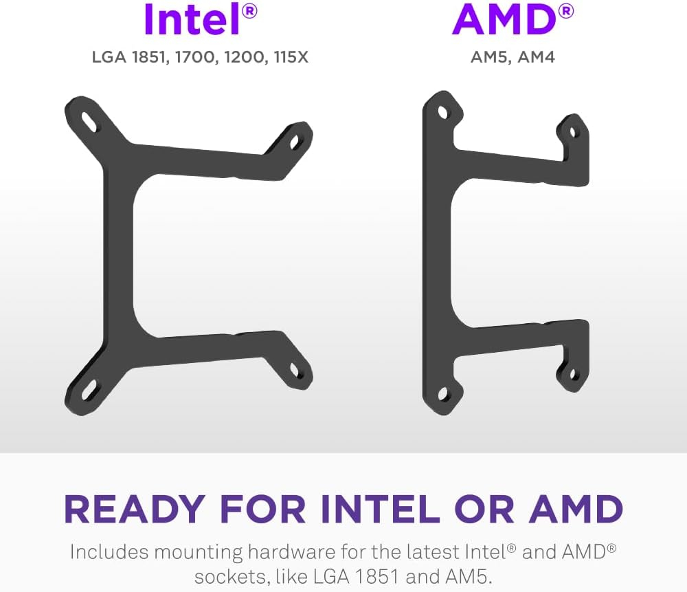 AIO NZXT KREKEN CORE 240 RGB