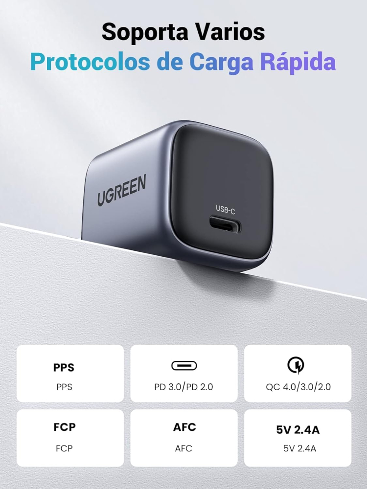 Cargador Mini de 30W UGREEN USB-C de Carga Rápida -