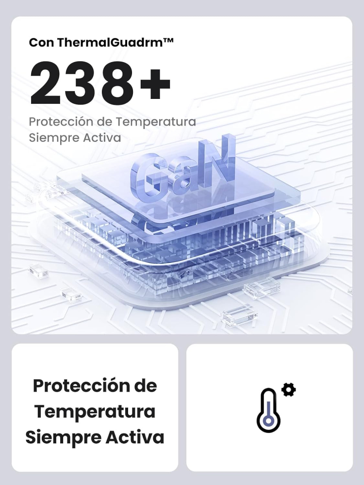Cargador Mini de 30W UGREEN USB-C de Carga Rápida -