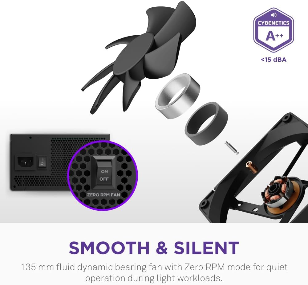 FUENTE DE PODER NZXT C750 GOLD CORE