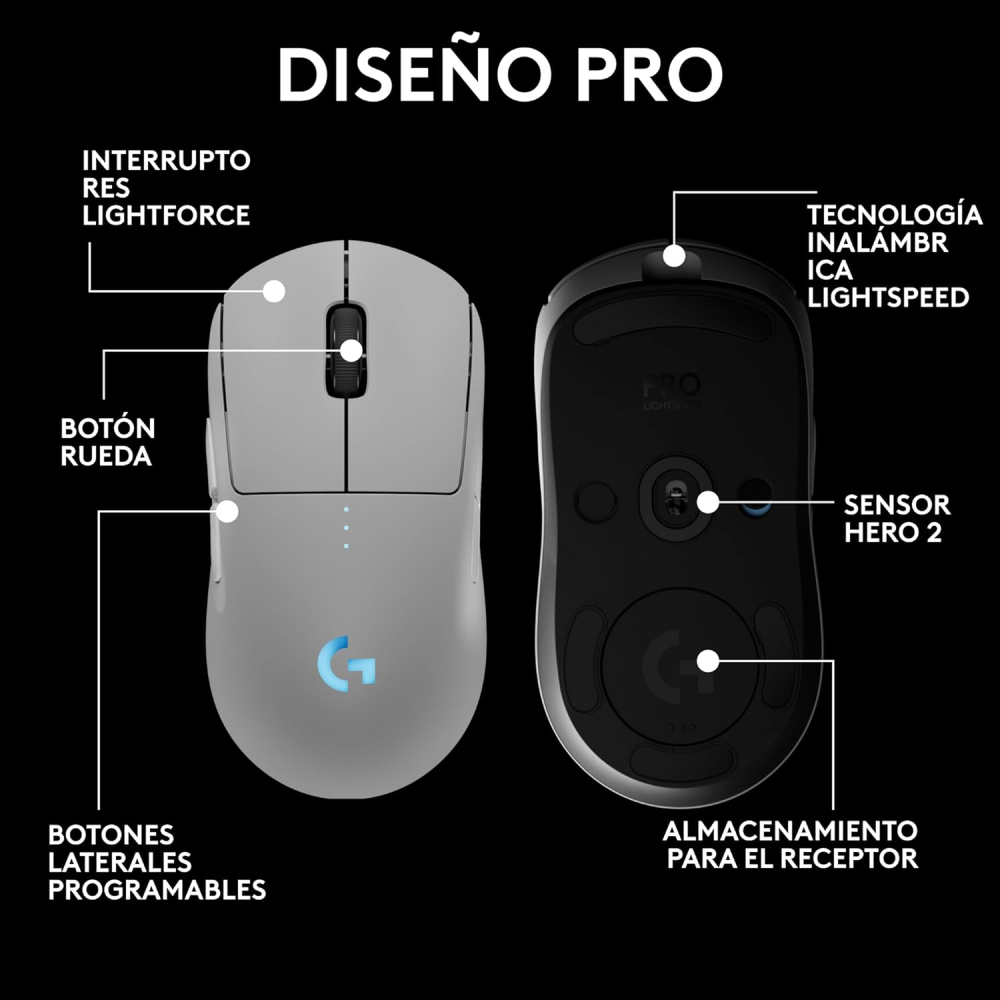 MOUSE LOGITECH GPRO BLANCO