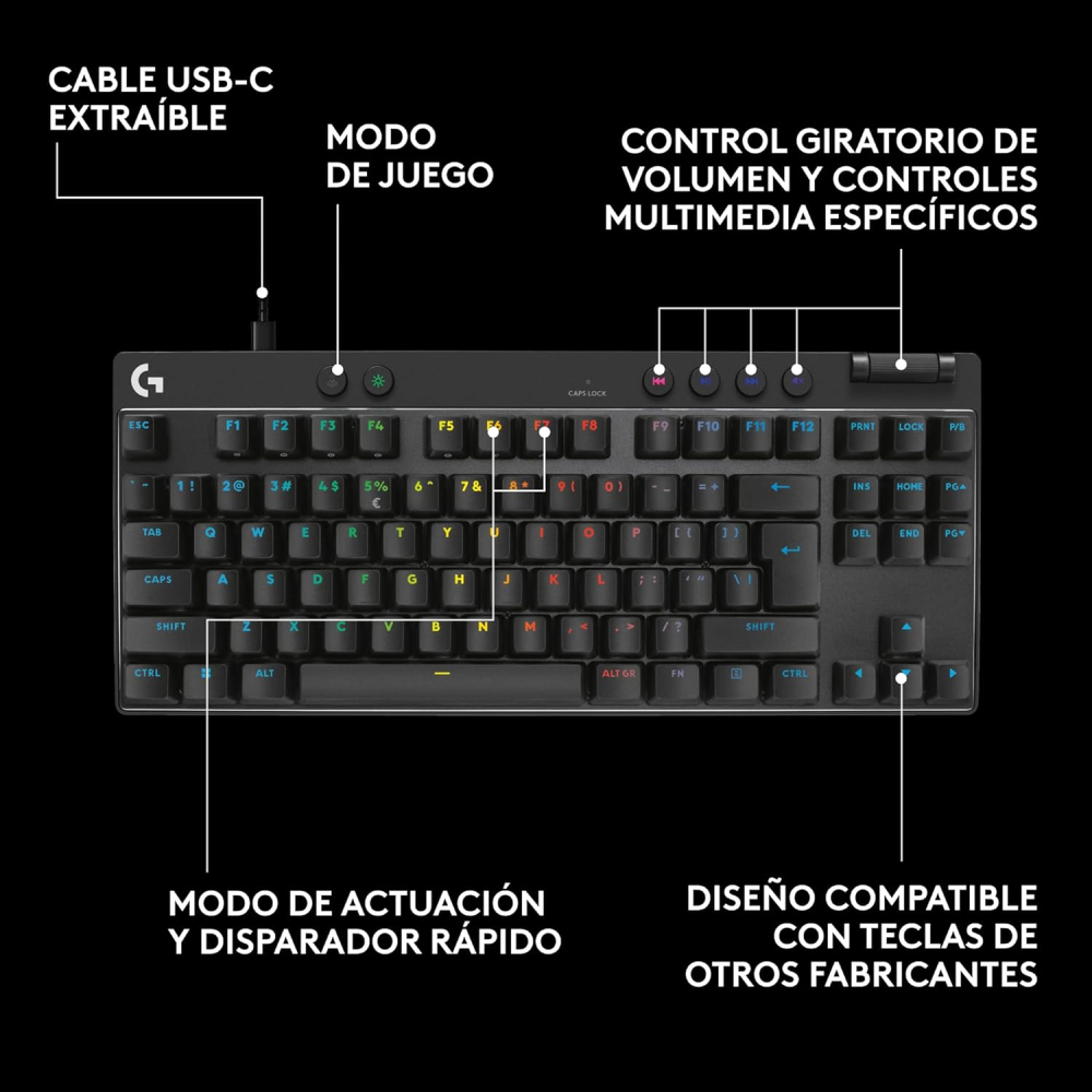 TECLADO LOGITECH PRO X TKL RAPID NEGRO RGB