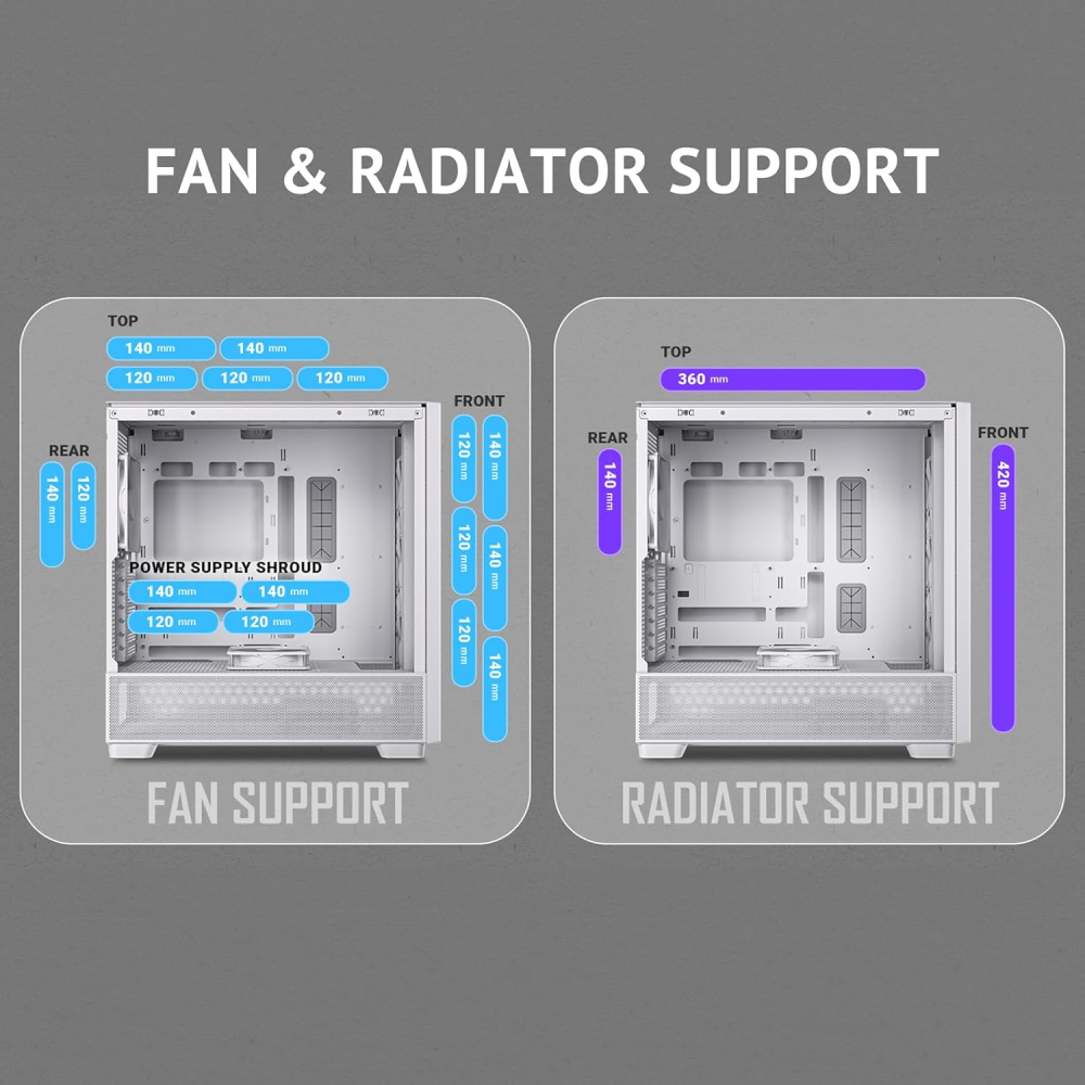 GABINETE ANTEC FLUX WHITE