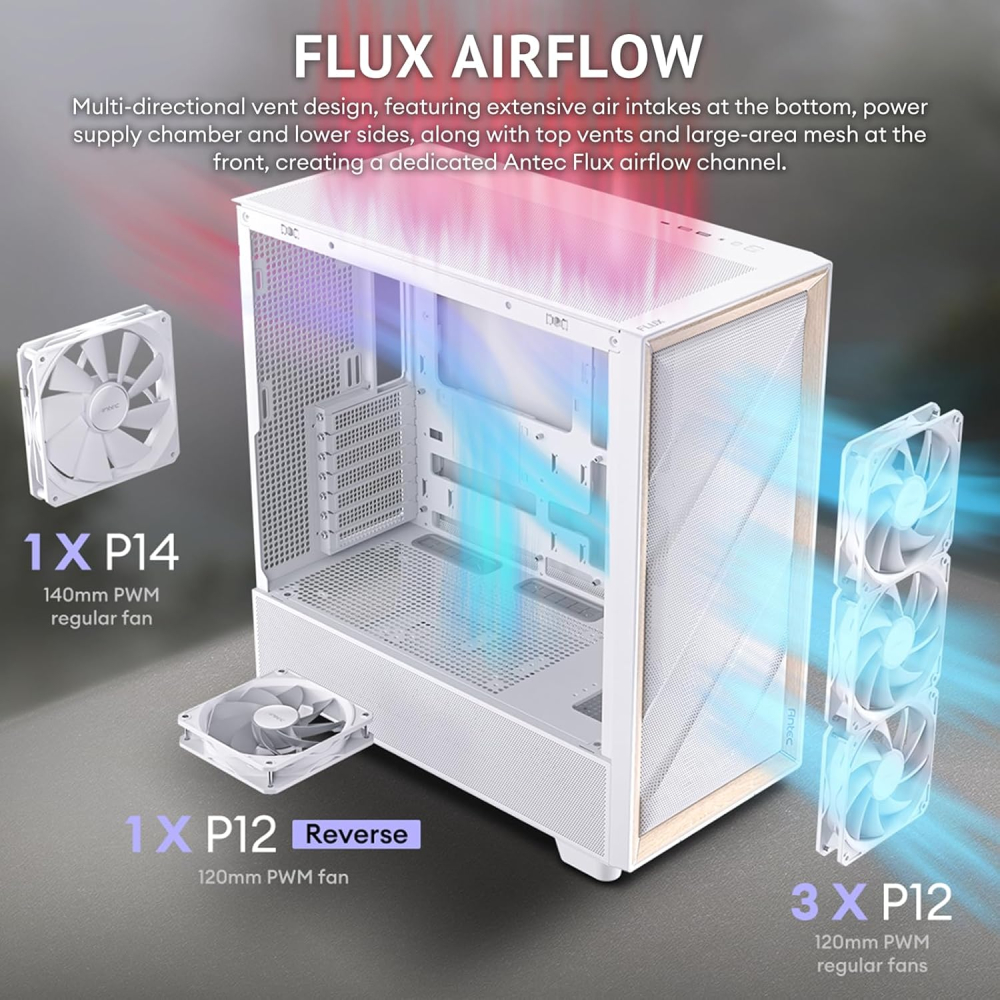 GABINETE ANTEC FLUX WHITE