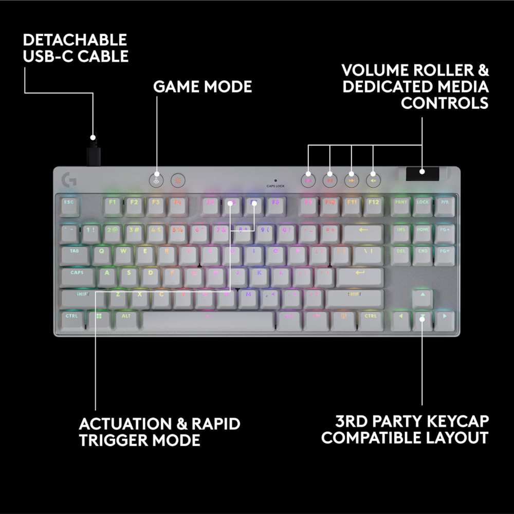 TECLADO LOGITECH PRO X TKL RAPID BLANCO MAG-ANALO RGB USB