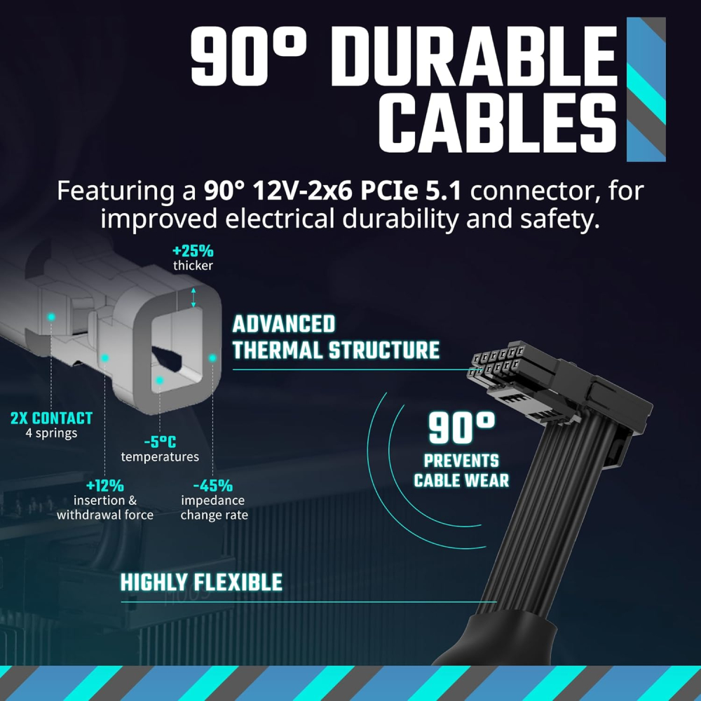 PSU Cooler Master MWE GOLD 850 V3 850W