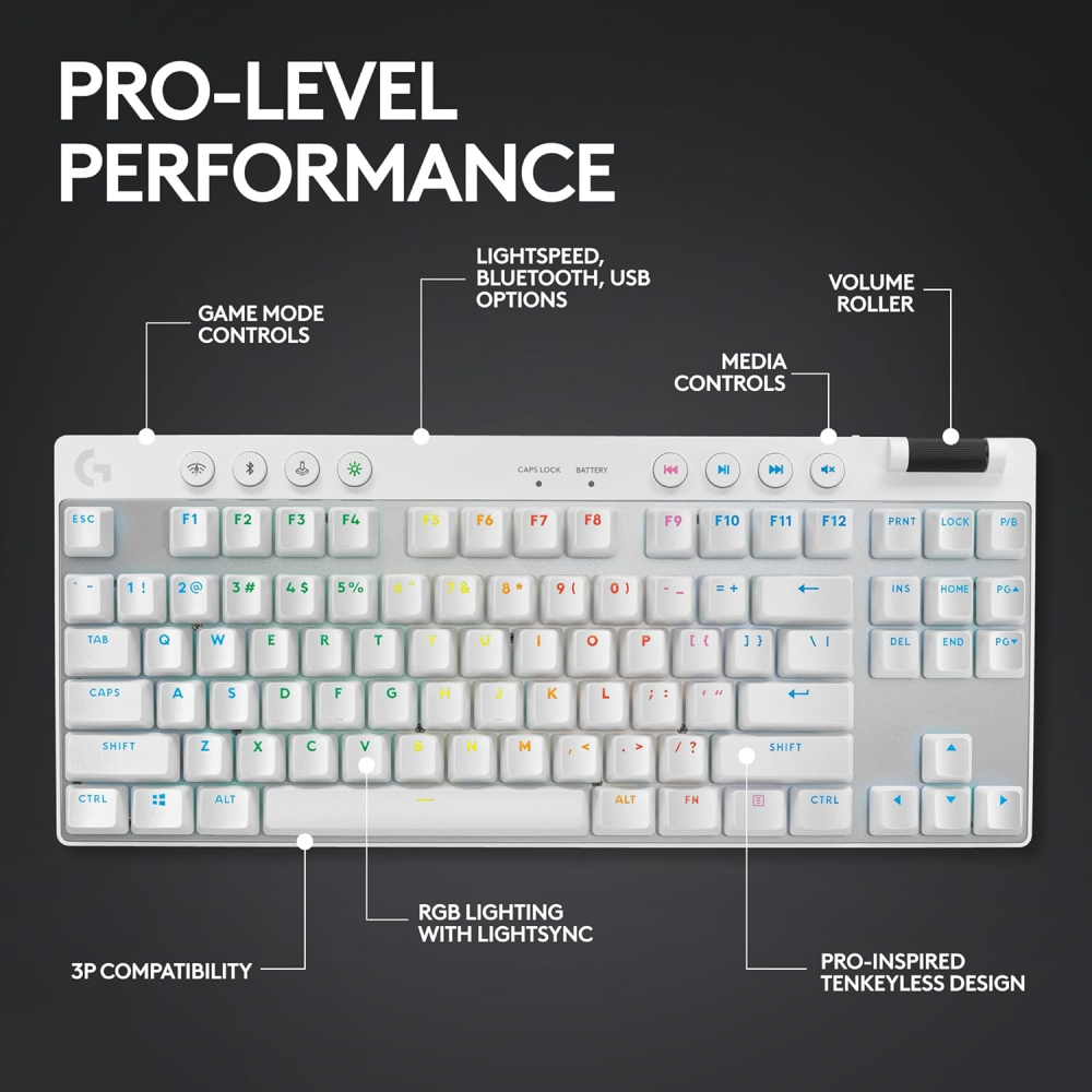 TECLADO LOGITECH PRO X TKL LIGHTSPEED BLANCO