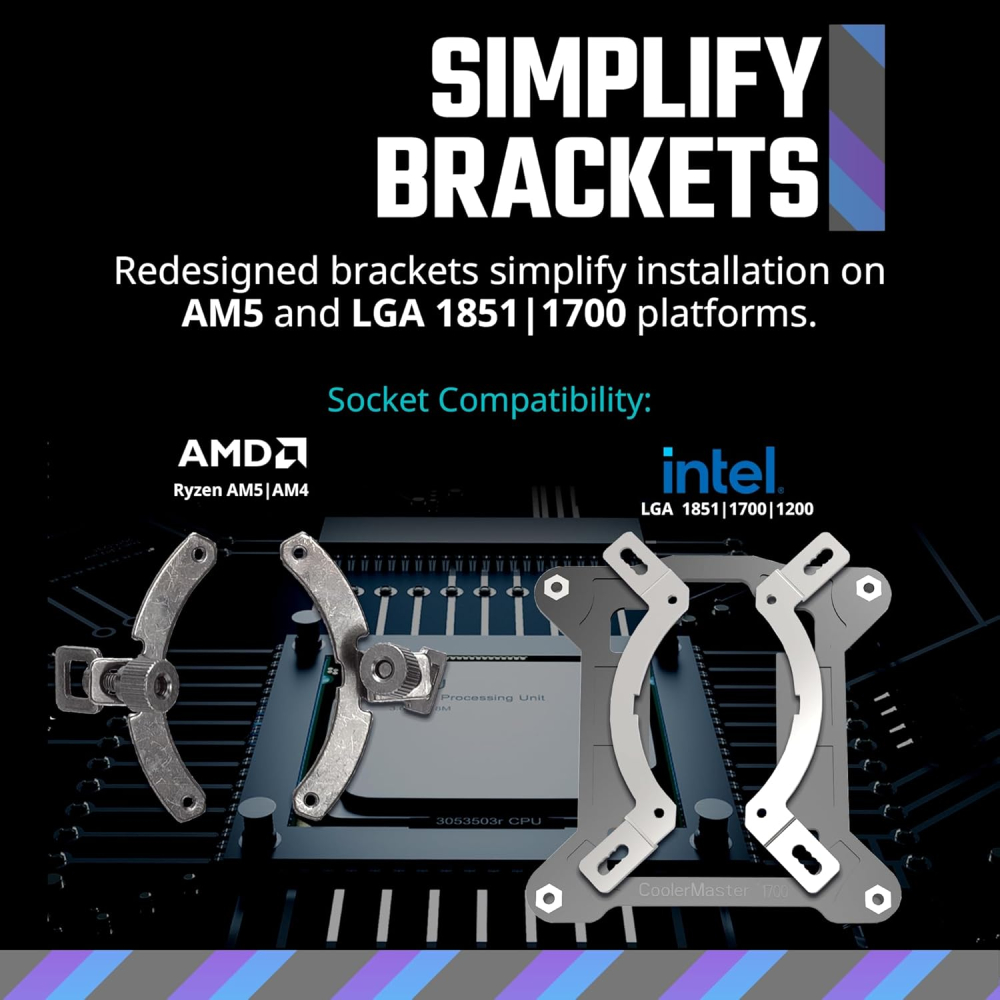 AIO 360 CORE II BLANCO