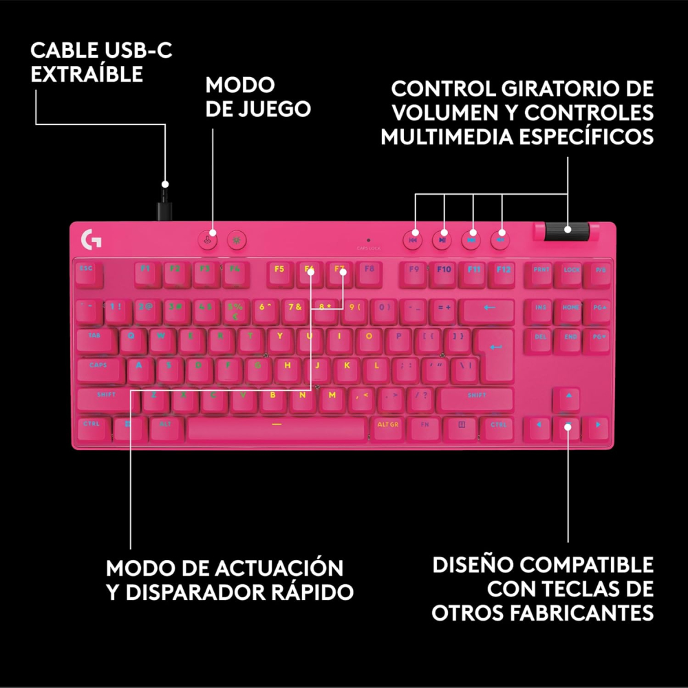 TECLADO LOGITECH PRO X TKL RAPID MAGENTA RGB