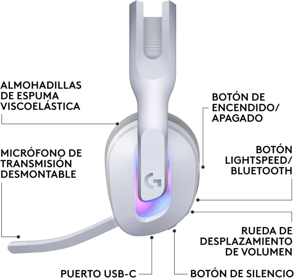 Diadema Inalámbrica Logitech G522 LIGHTSPEED, RGB, RF 2.4GHz y Bluethoot 5.3, Hasta 90Hrs de Batería, Color Blanco
