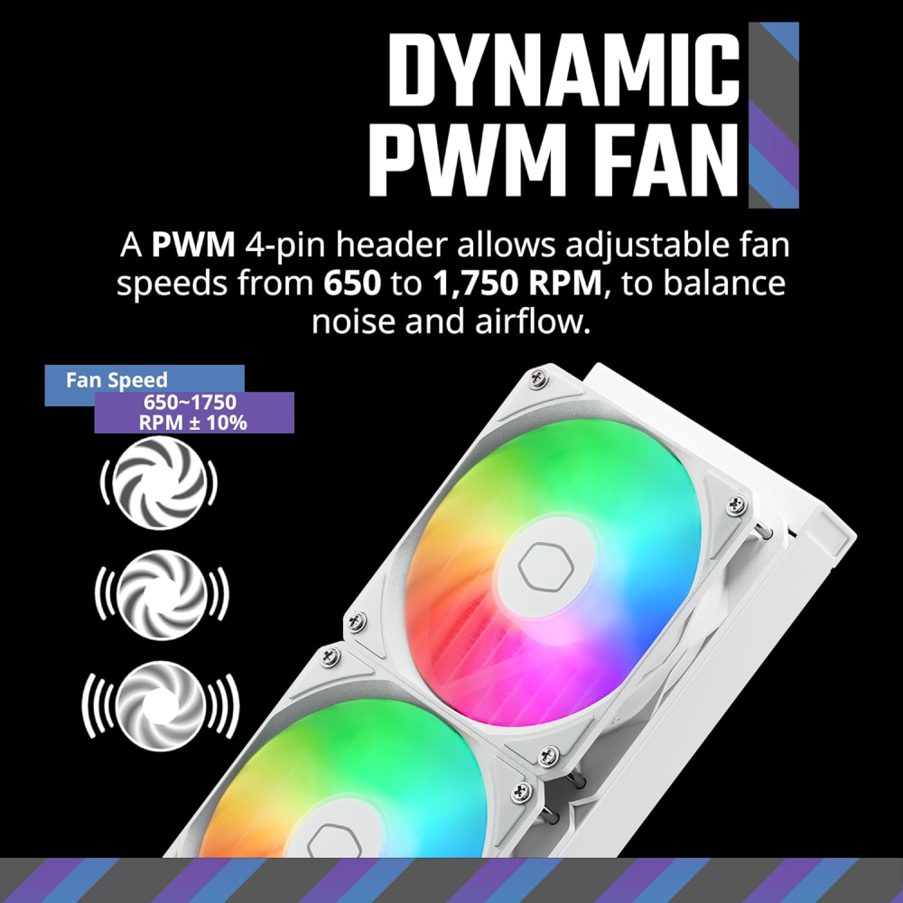 AIO 360 CORE II BLANCO