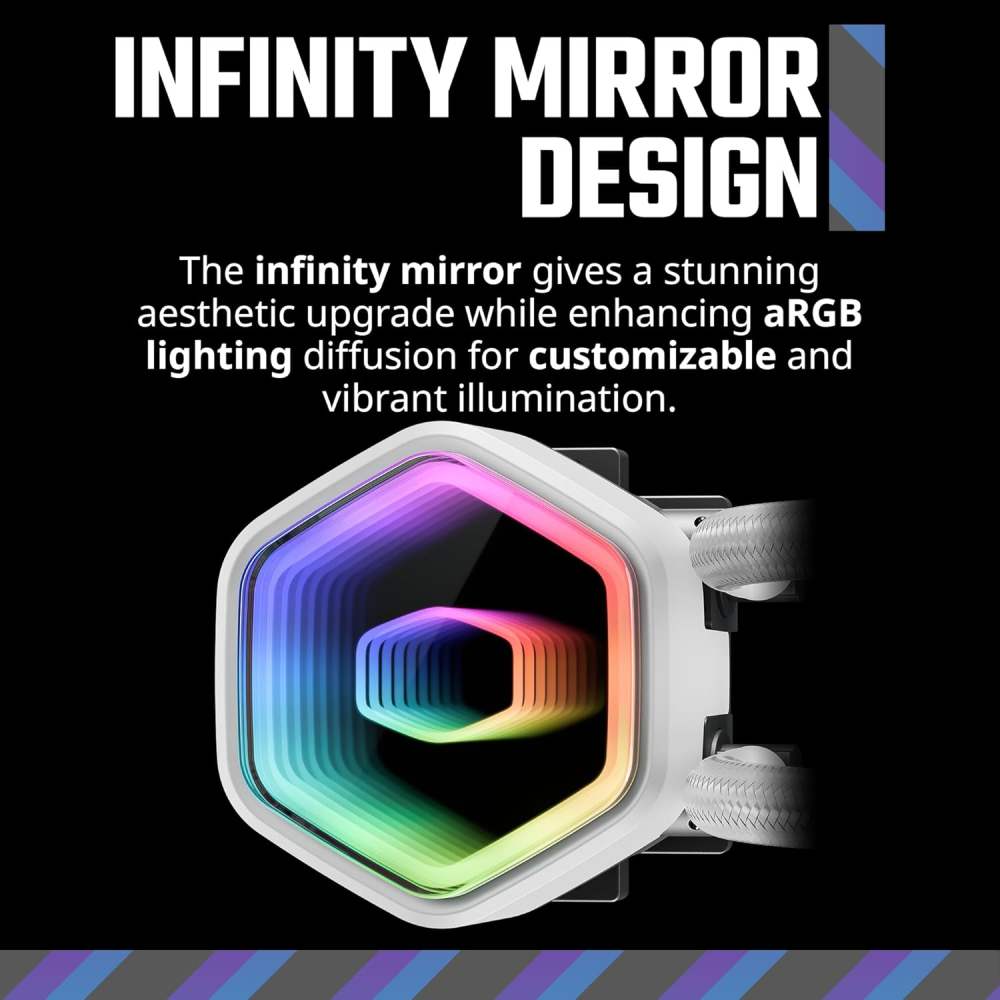 AIO 360 CORE II BLANCO