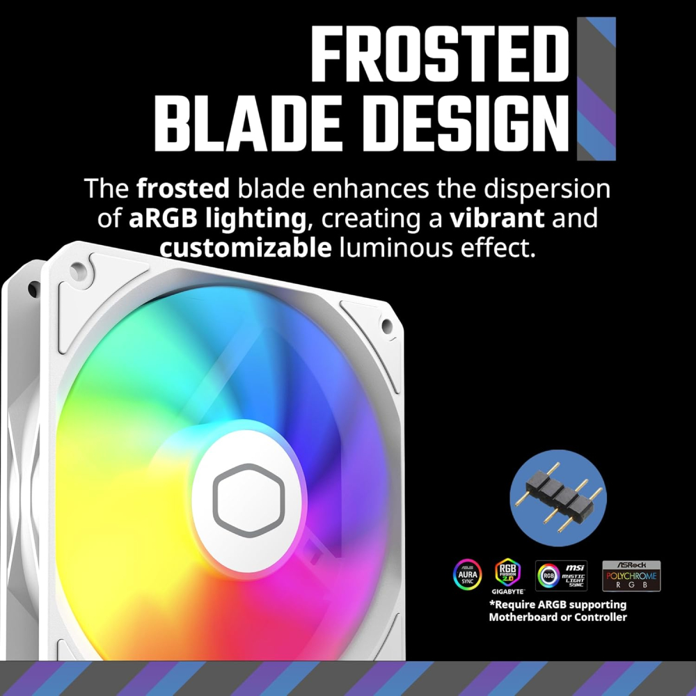 AIO 360 CORE II BLANCO