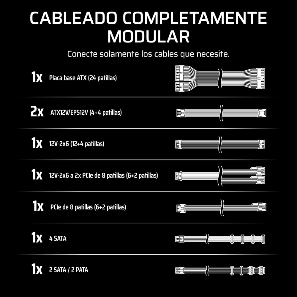 Fuente de Poder 850W 80+ Gold Corsair RM850e, 1x 24pin, 2x 8pin CPU, 3x 8pin PCIE, 1x 12VHPWR, Color Blanco