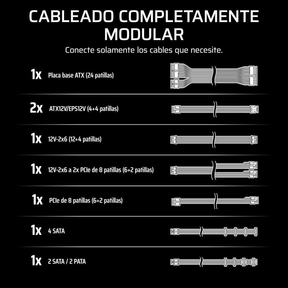 Fuente de Poder 750W 80+ Gold Corsair RM750e, 1x 24pin, 2x 8pin CPU, 3x 8pin PCIE, 1x 12VHPWR, Color Blanco
