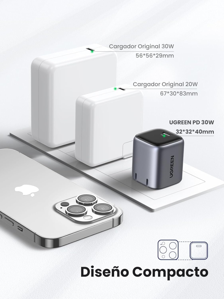 Cargador Mini de 30W UGREEN USB-C de Carga Rápida -