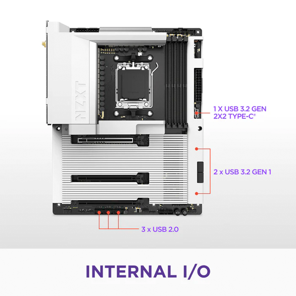 MotherBoard AM5 ATX NZXT B850 N7, 192GB RAM DDR5 Max, 1 M.2 PCIE 5 + 2 M.2 PCIE 4, Wi-Fi 6E + BT 5.2, Color Blanco