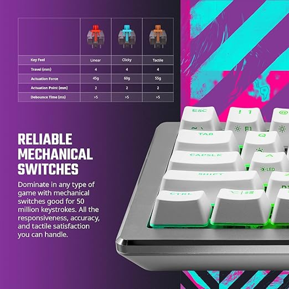 Teclado Cooler Master CK721 Ingles