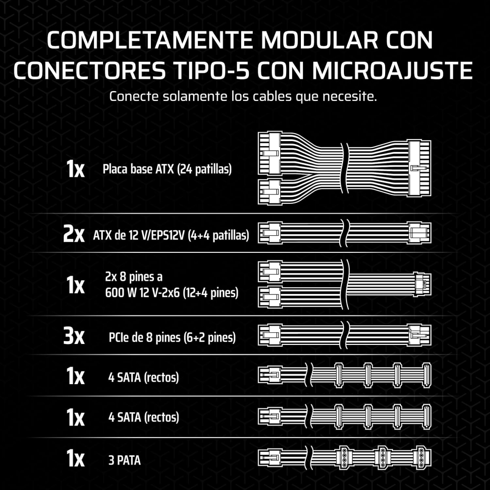 Fuente de Poder SFX 850W 80+ Platinum Corsair SF850. 1x 24pin, 2x 8pin CPU, 3x 8pin PCIE, 1x 12VHPWR, Color Negro
