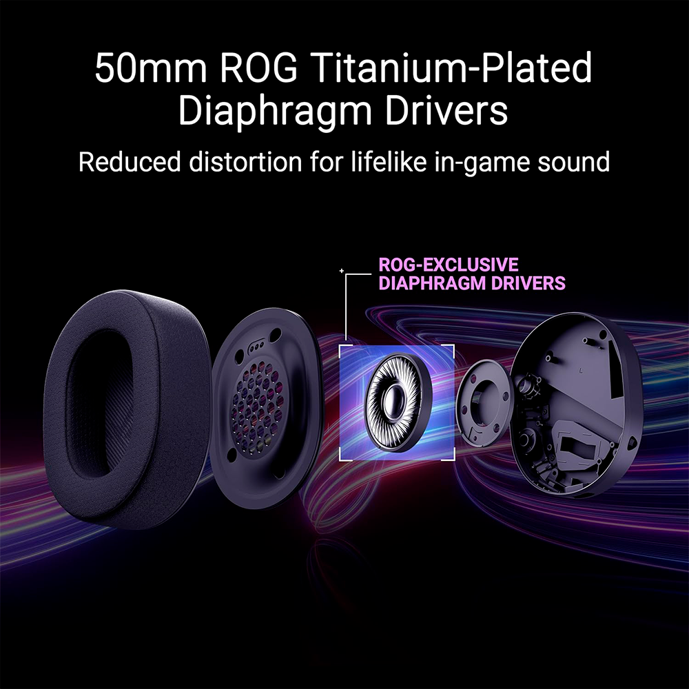 Audifonos Asus A501 ROG PELTA