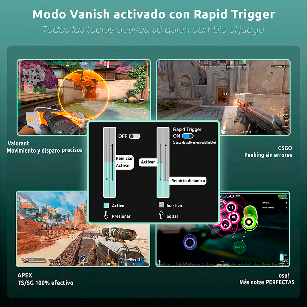Teclado Alámbrico Redragon EISA MAGNETIC K686, 96%, Switches Magneticos, Negro/Verde