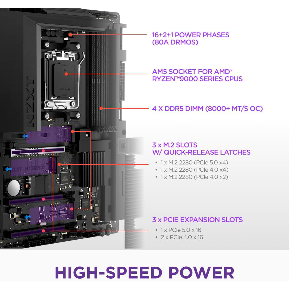 MotherBoard AM5 ATX NZXT B850 N7, 192GB RAM DDR5 Max, 1 M.2 PCIE 5 + 2 M.2 PCIE 4, Wi-Fi 6E + BT 5.2, Color Negro