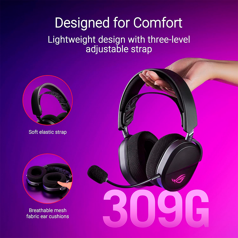 Audifonos Asus A501 ROG PELTA