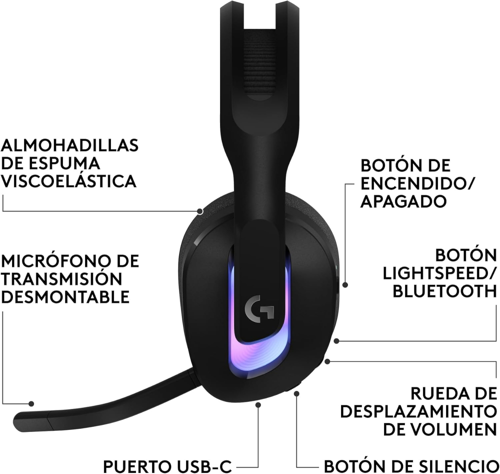 Diadema Inalámbrica Logitech G522 LIGHTSPEED, RGB, RF 2.4GHz y Bluethoot 5.3, Hasta 90Hrs de Batería, Color Negro